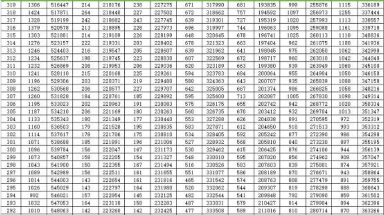 万事博体育APPV6.9专业版