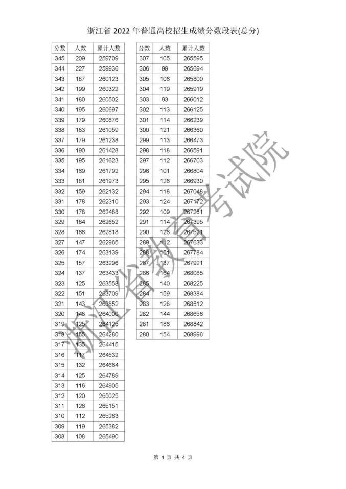 kaiyun体育在线官网登录入口