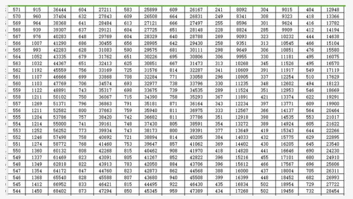 红宝石国际网页版V7.3专业版