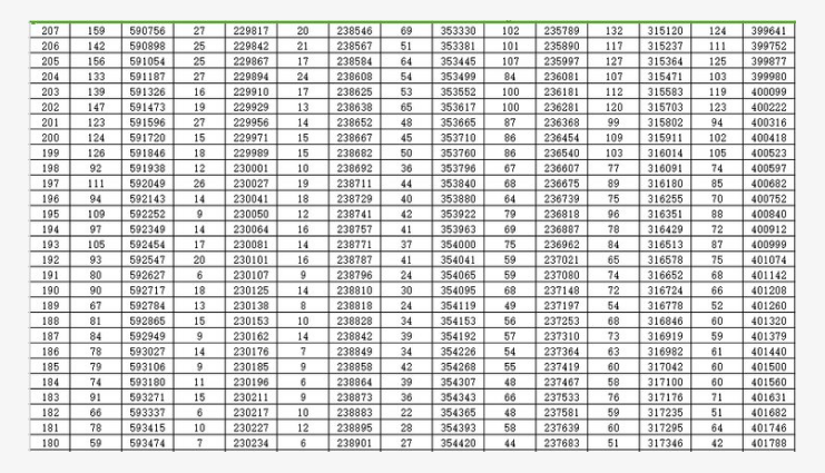 开运官方登录入口安卓版二维码