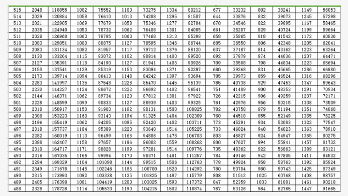 768ccappV9.2专业版