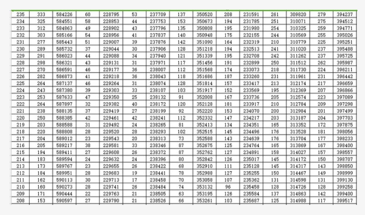 百人牛牛appV2.5专业版