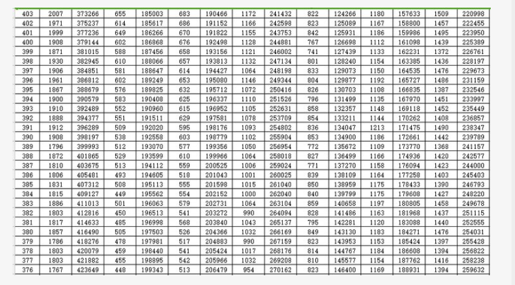 MG视讯官网安卓版二维码