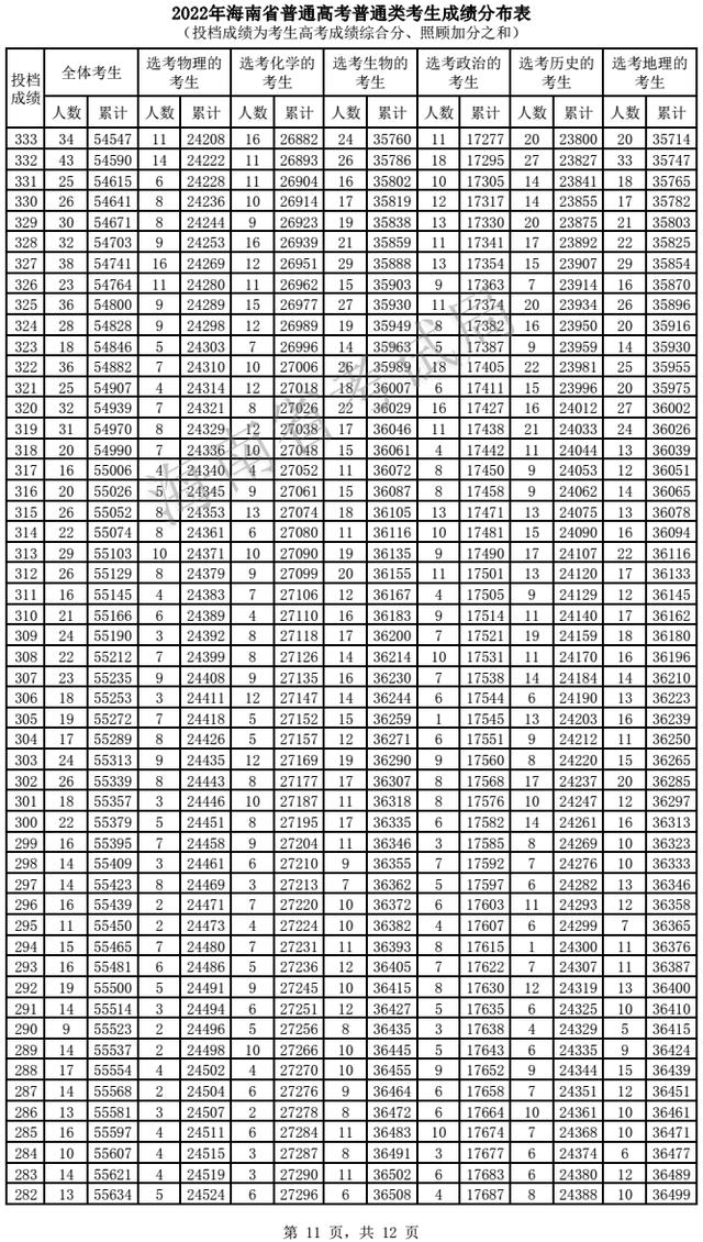 678体育app安卓版二维码