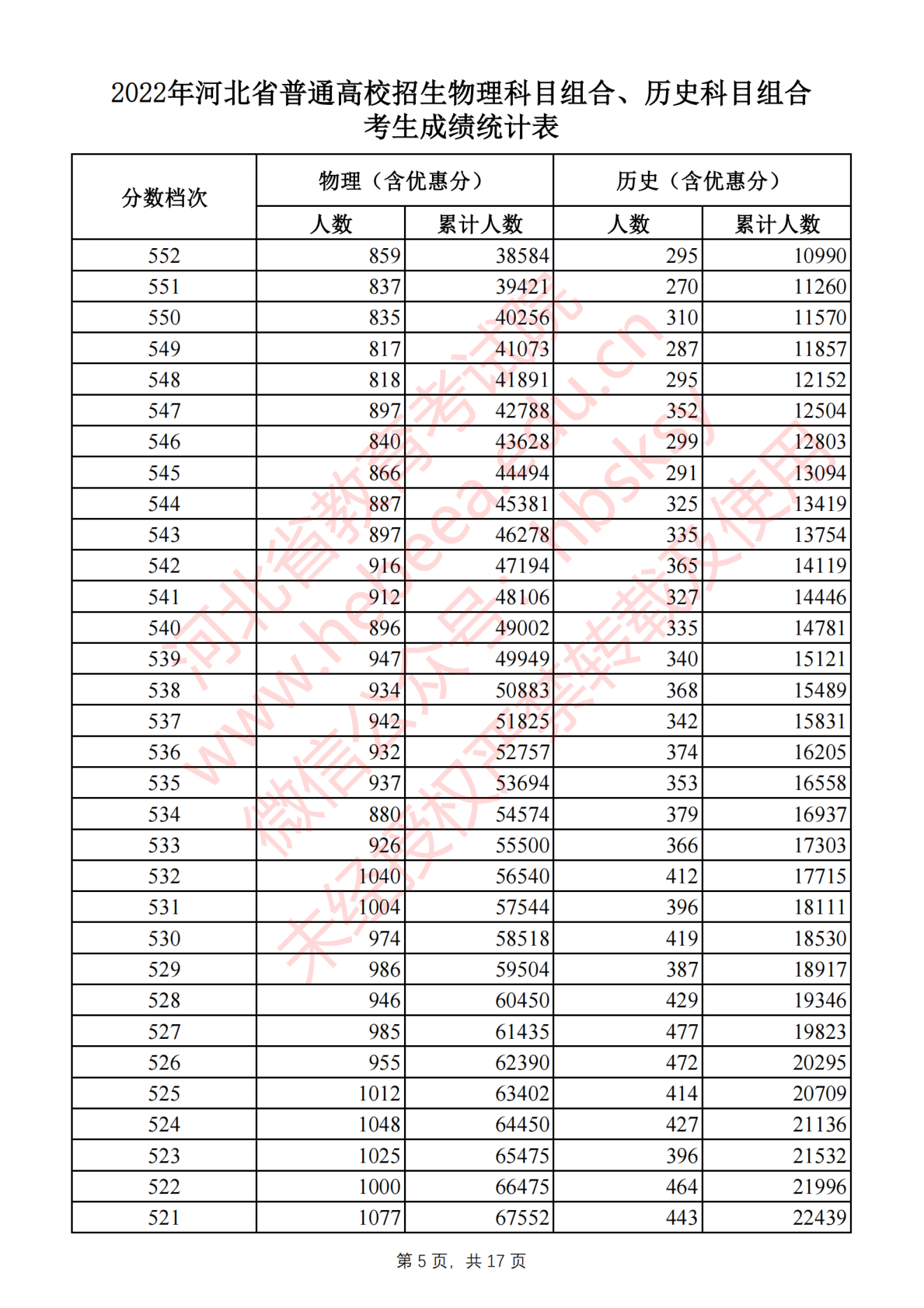 汉鼎繁中圆