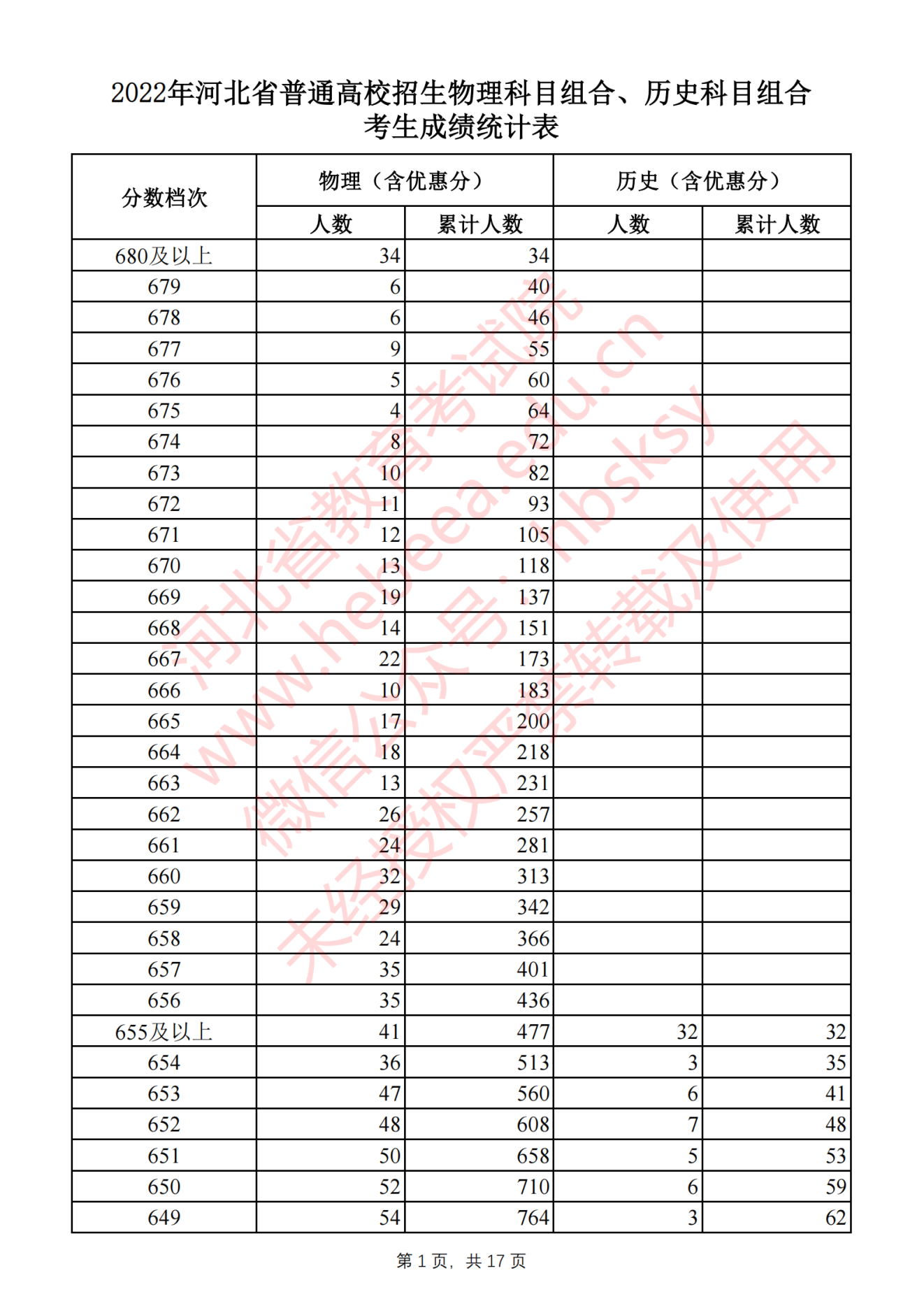 天涯明月刀 手游版