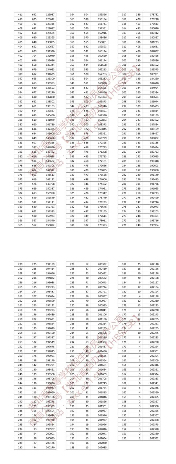 澳门49彩票appV8.9专业版