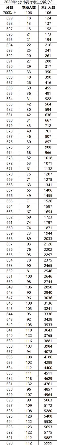 澳门巴黎人网址V8.4专业版