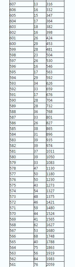 汉议字体安装时的损坏修复工具字体