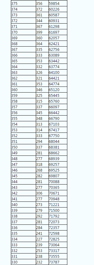bet8appV8.3专业版