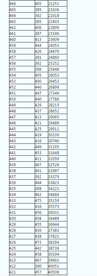 8684火车网(火车票查询软件)