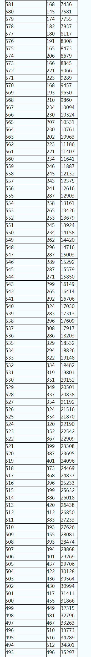 税务总局电子申报软件单机版