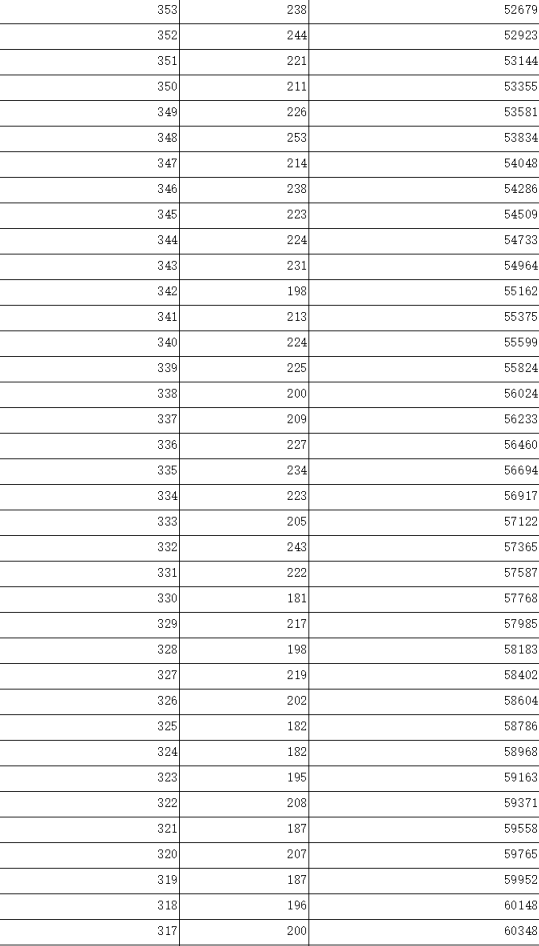 pg体育app安卓版二维码