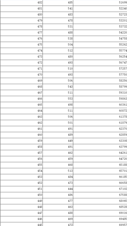 hg真人馆登录V7.9专业版