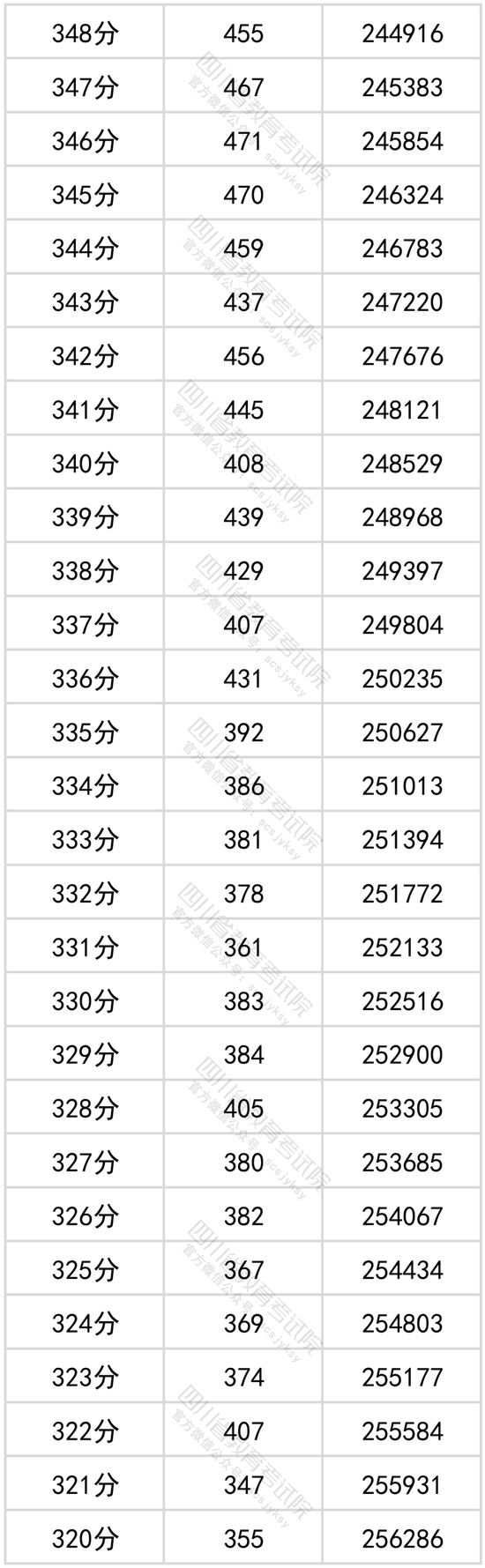 epub电子书制作(epubBuilder)