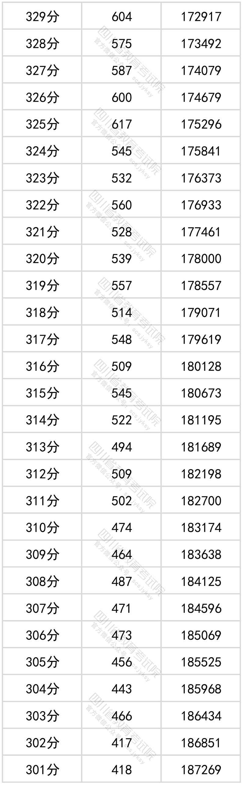 网络执法官win7
