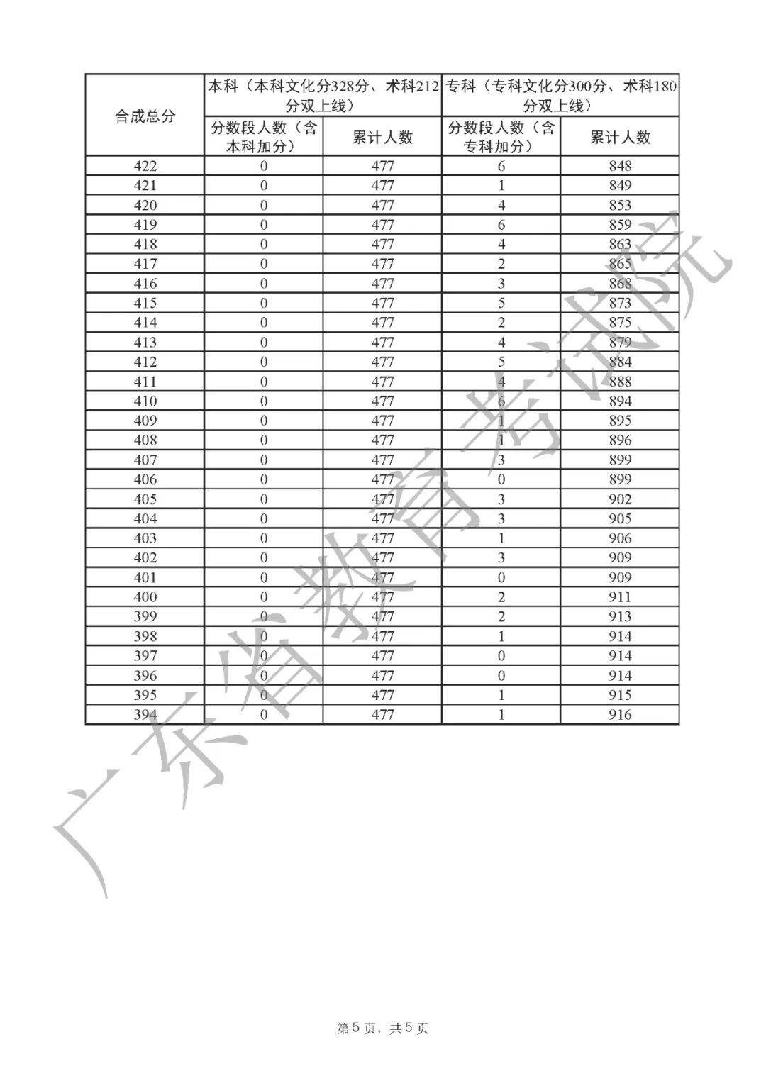 冠盈体育appV2.3专业版