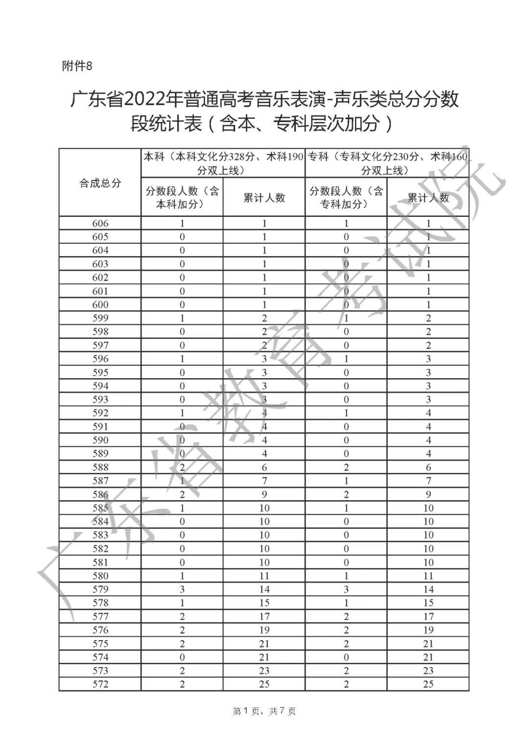 bet 360官网V1.1专业版