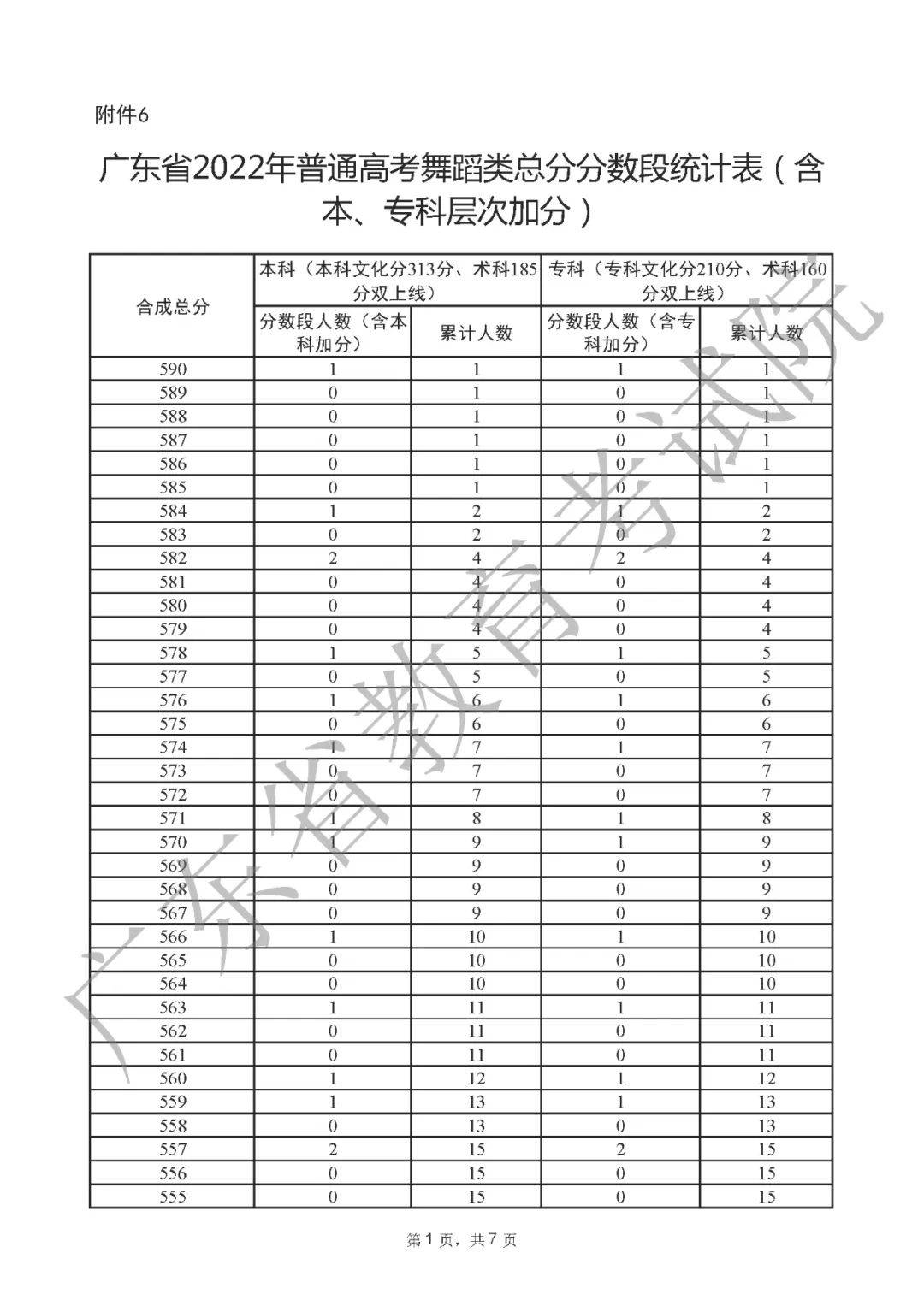kaiyun在线登录V7.5专业版