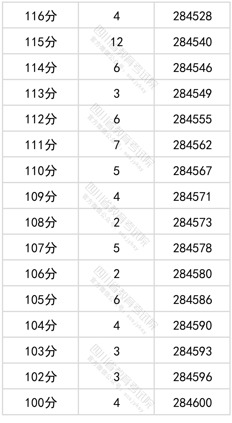 乐鱼appV6.8专业版