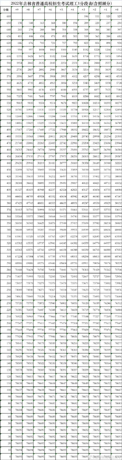 华康少女字体s60V3