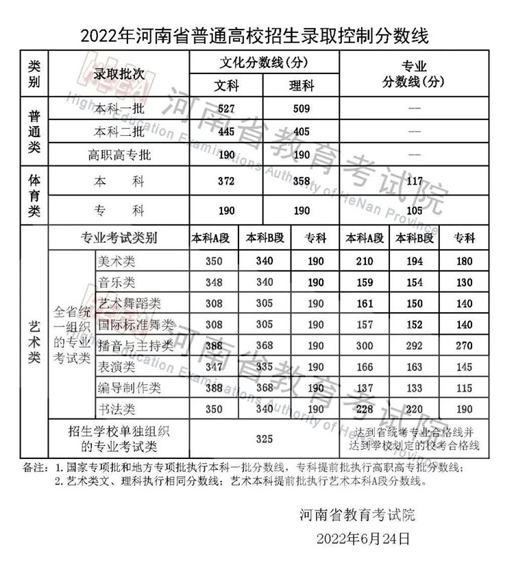 kaiyun体育在线登陆入口