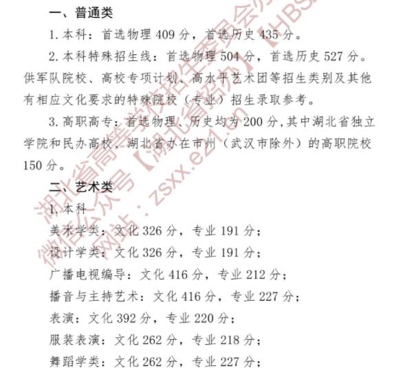 小熊洗车APP