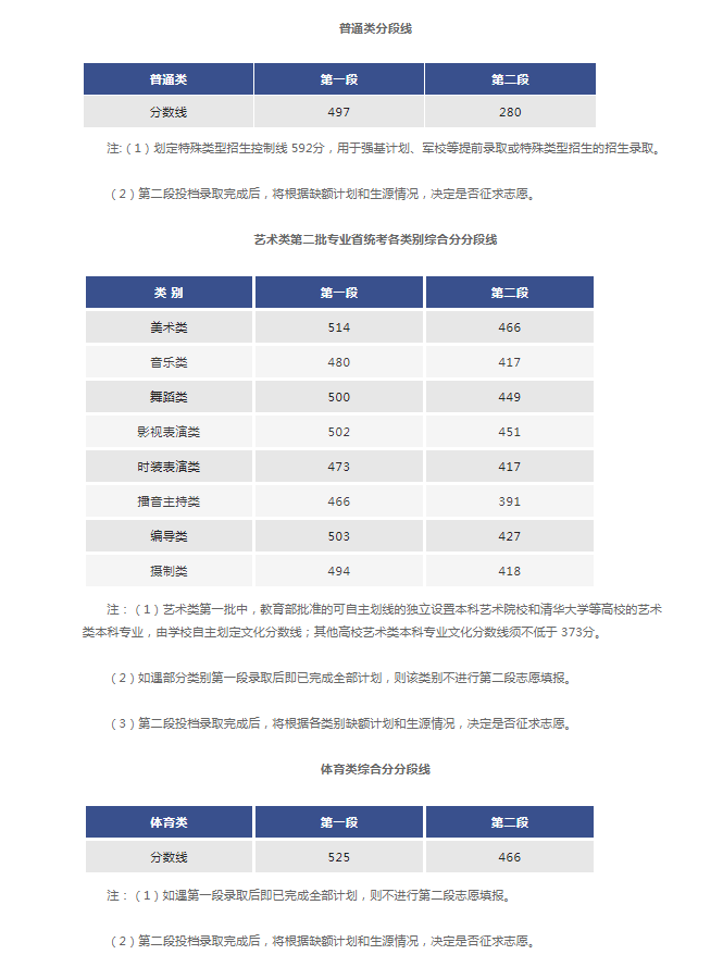 eman安卓版