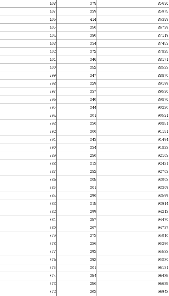 拱趴十三水官网 2025版 视觉特效与战斗画面