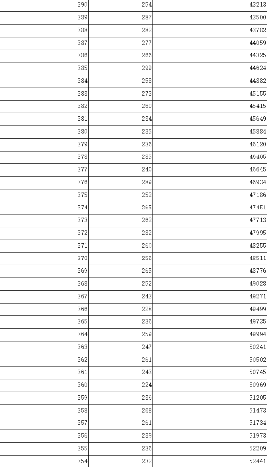 竞彩足球安卓版2025最新版战术小队协作场景