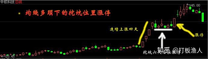 28体育app2025最新版空中坐骑飞行展示