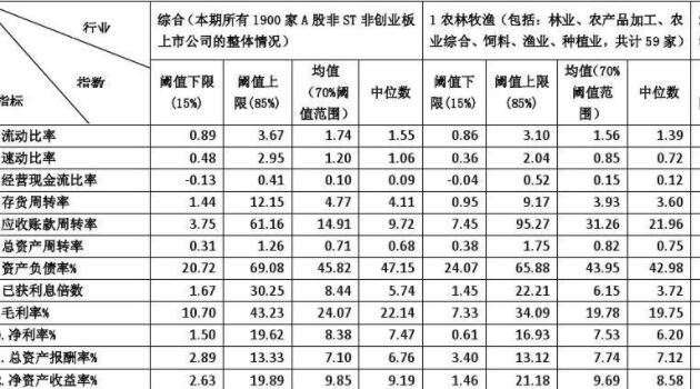 yabo体育appV7.1专业版