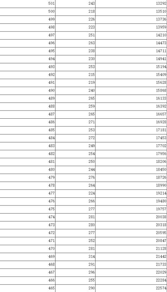 yobo网页版V5.2专业版
