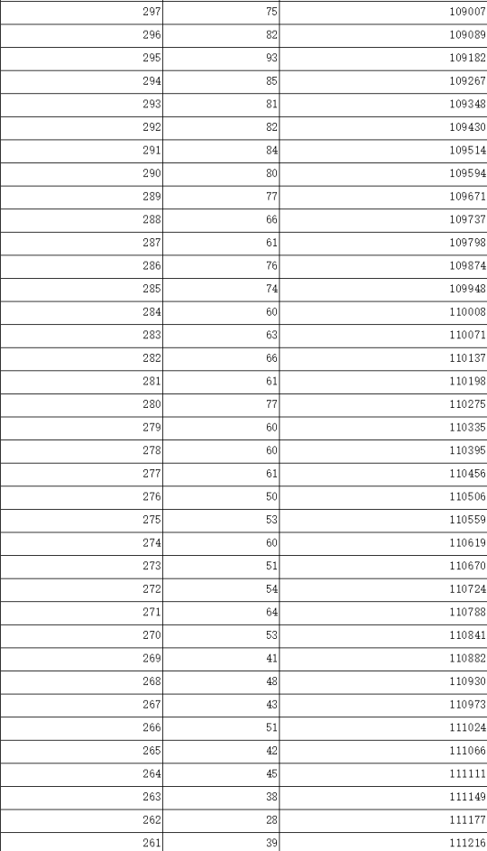 kaiyun网页版登陆入口安卓版二维码