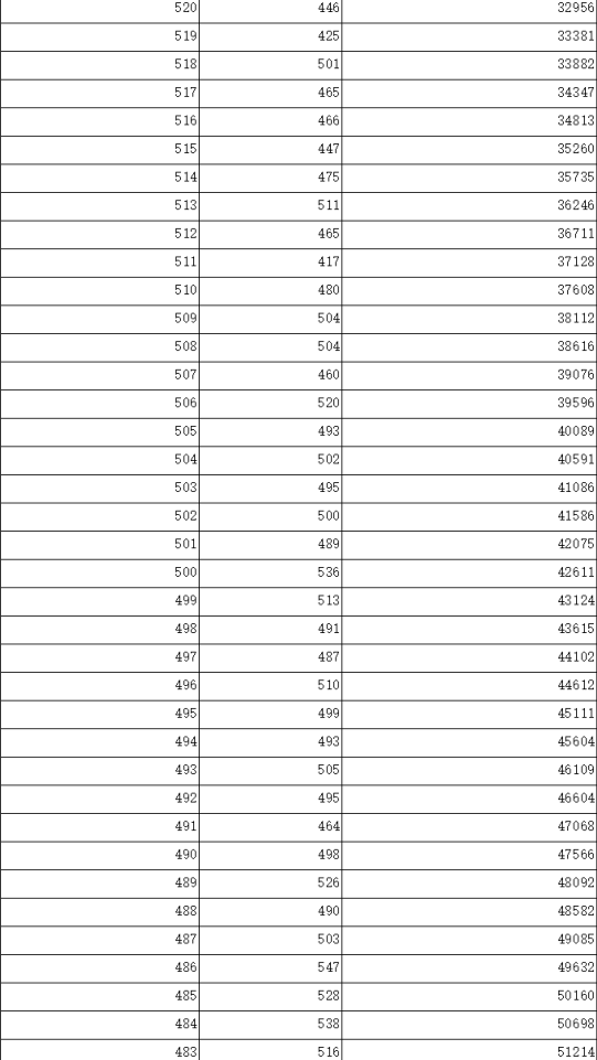 kaiyun体育app网页版登录方法最新版多人团队副本战斗