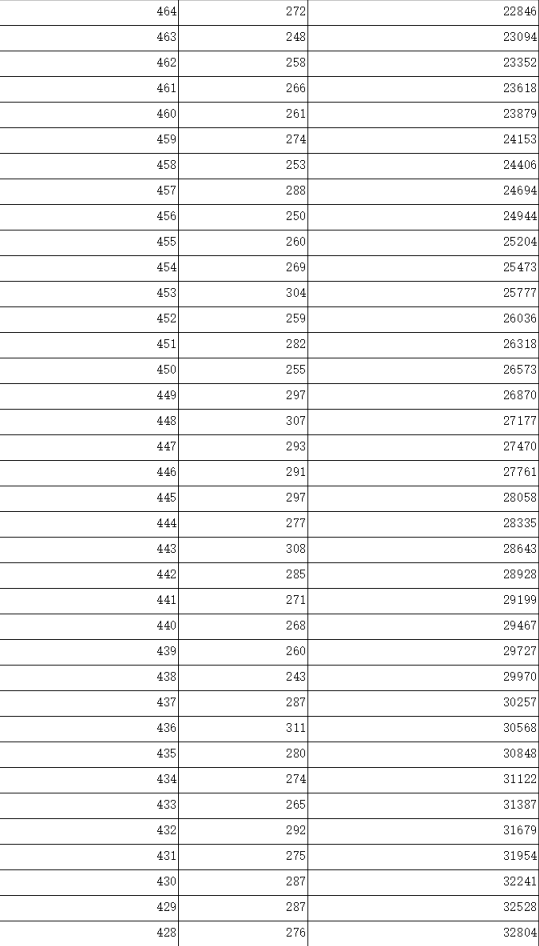 沙盘sandboxie 64位绿色版