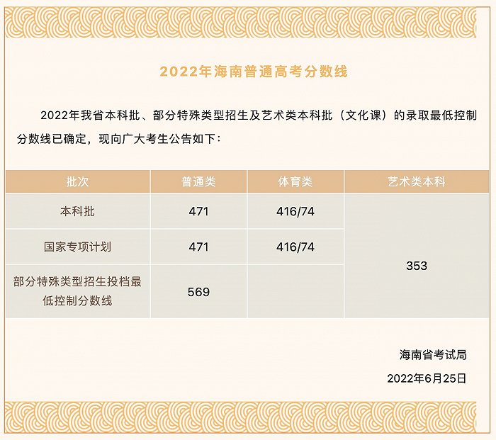 小熊洗车APP