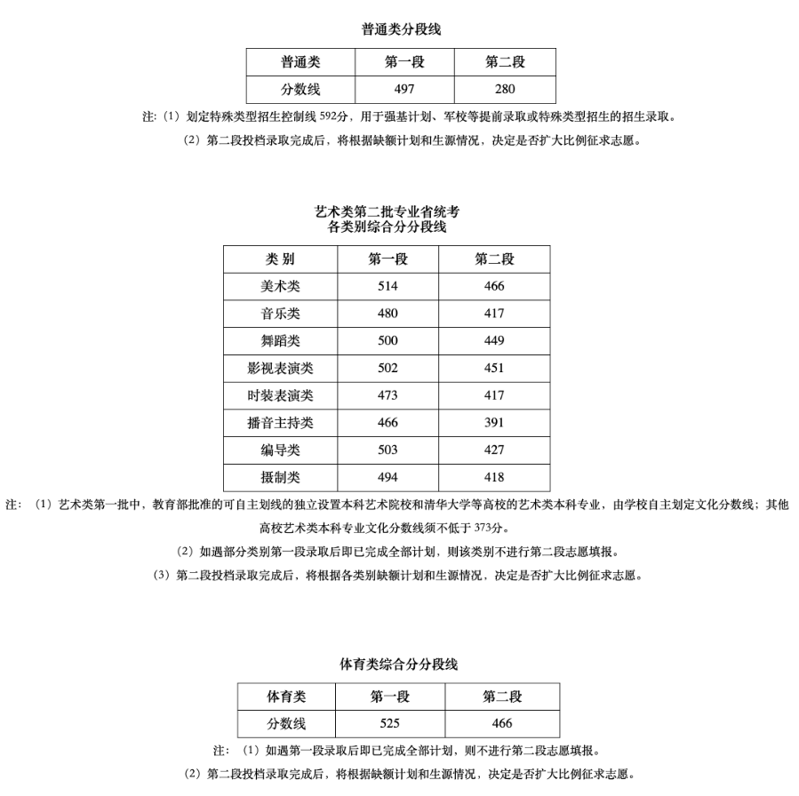 bet沙巴体育安卓版二维码