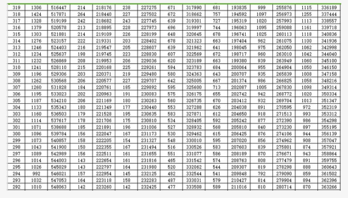河南汽车维修平台APP