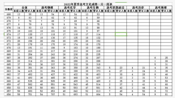 云开体育app官网首页