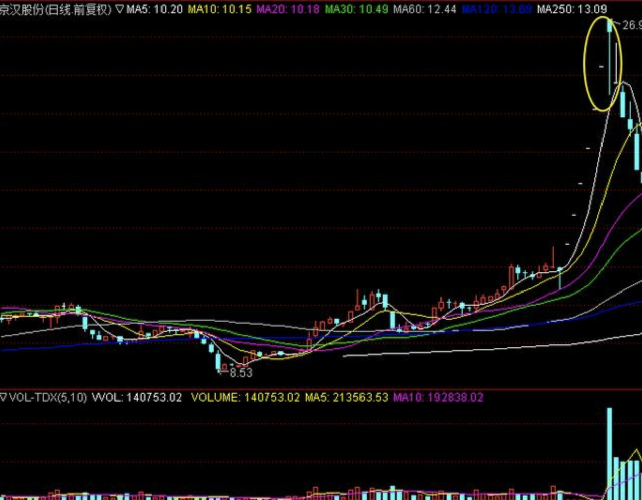 江南体彩app下载V9.3专业版