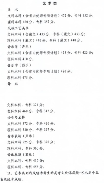 resscope 64位 修改版