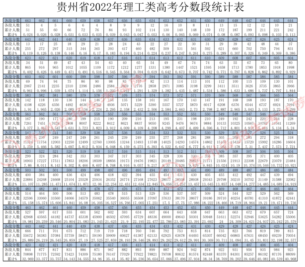 电脑umd阅读器