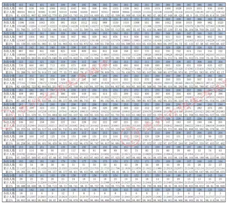 kaiyun登录入口登录app下载安装安卓版二维码