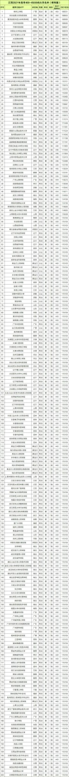 贵州药材APP