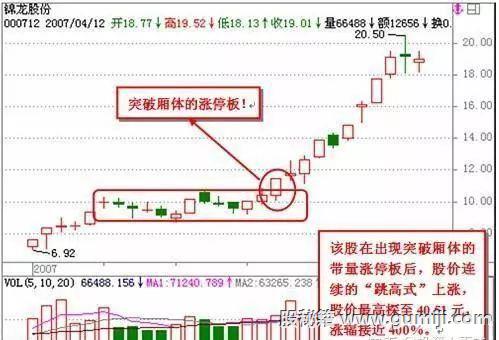贵州药材APP
