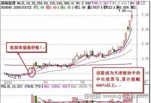 汉鼎简楷体字体