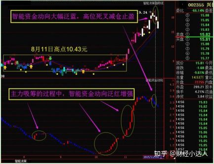 VTappV7.2专业版