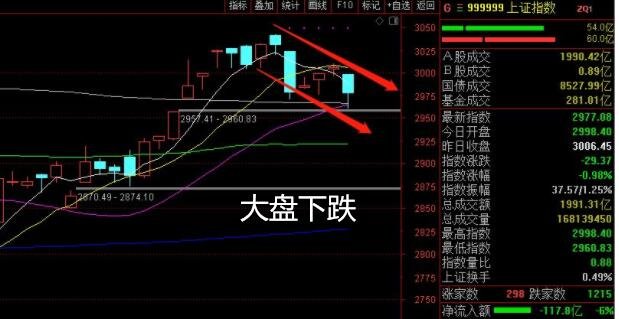 bd半岛体育app 2025最新版 三阵营战场俯瞰图