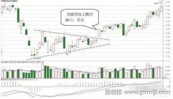灵魂筹码段长发上海风云套装2025最新版标题画面